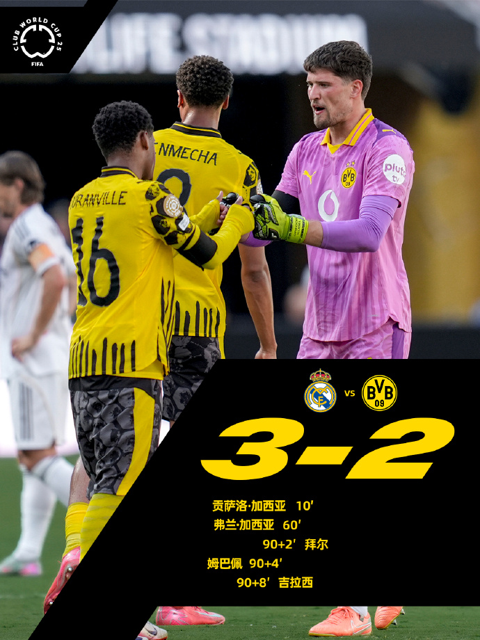 德甲加时末段再迎强敌；波士顿凯尔特人回应争议；主帅态度：赛场秩序良好；团队化学反应显著 -趣体育网页版